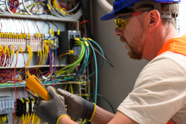 Best Electrical System Inspection  in Taos, NM